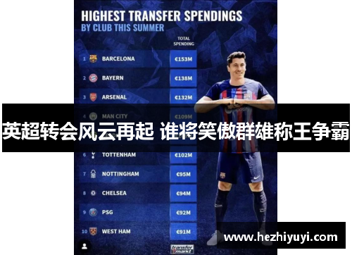 英超转会风云再起 谁将笑傲群雄称王争霸